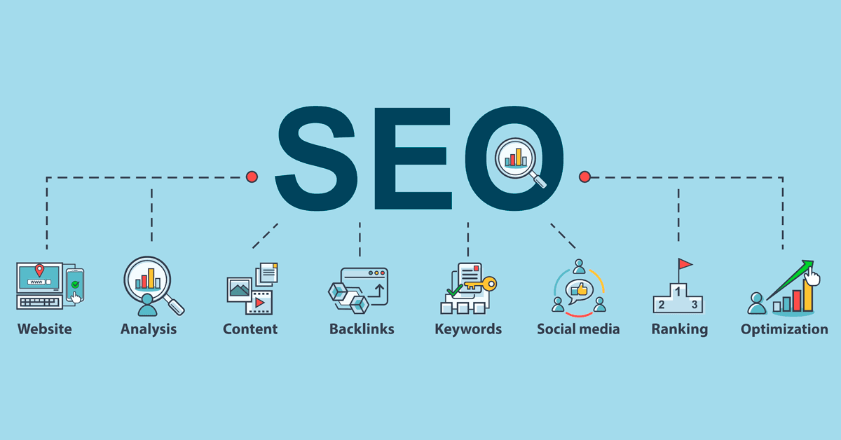 SEO that works